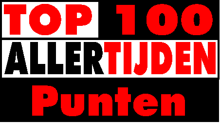 Top 100 Aller Tijden Punten